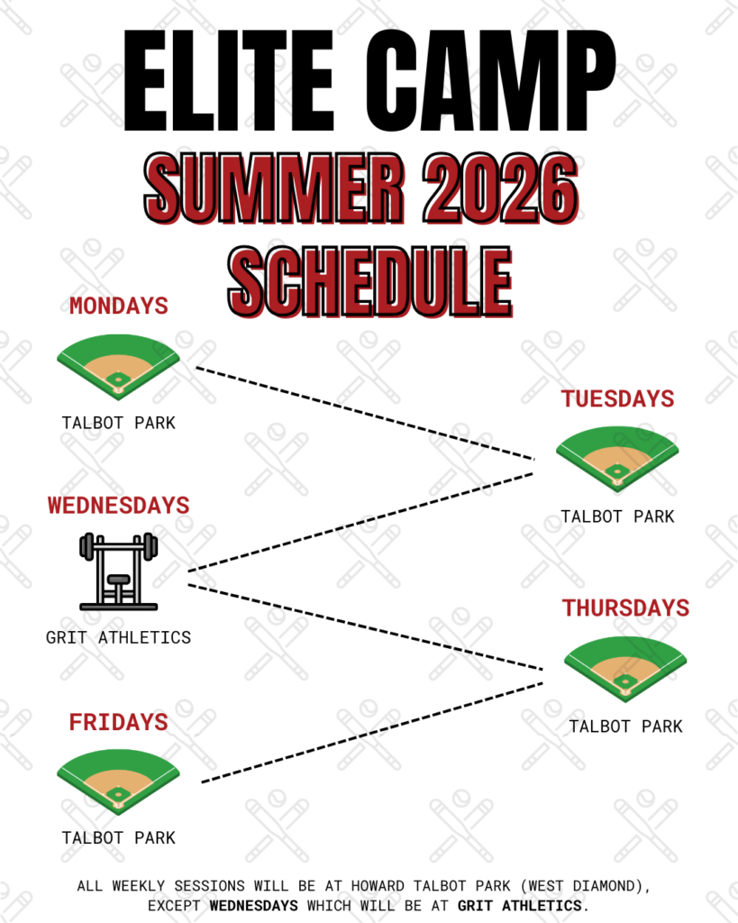 Elite Camp Schedule (1)